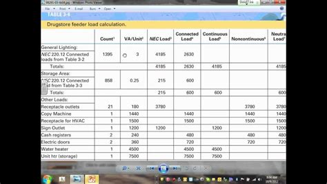 nec switch box worksheet